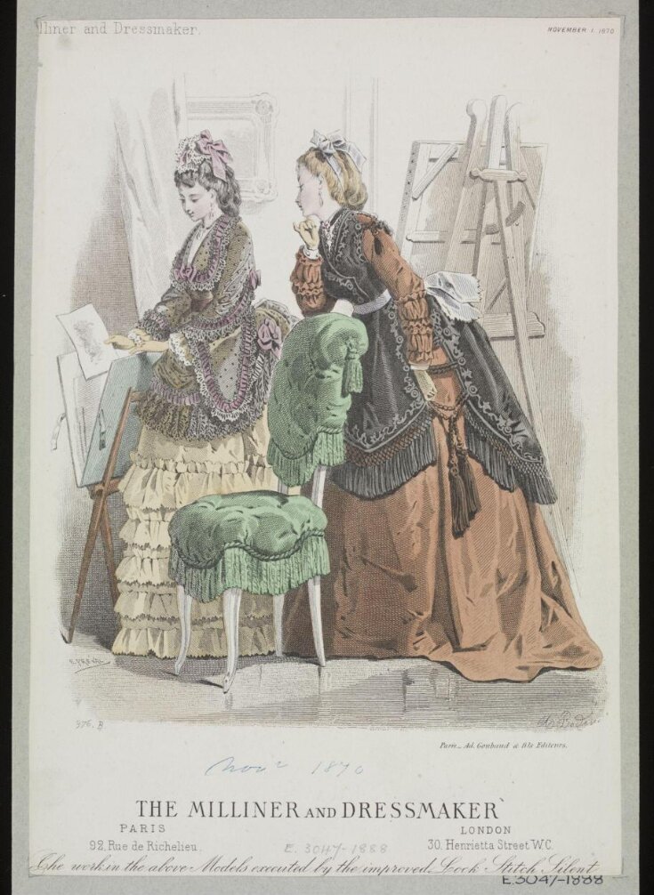 Fashion Plate top image