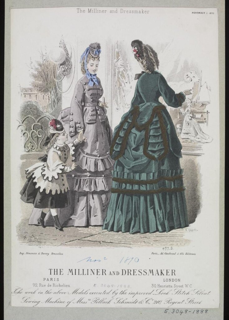 Fashion Plate top image