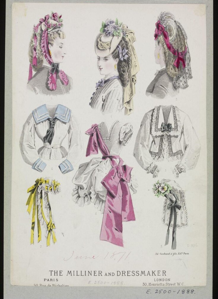 Fashion Plate top image