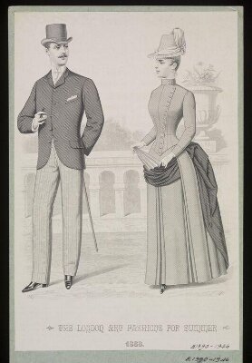 The London Art Fashions For Summer 1888