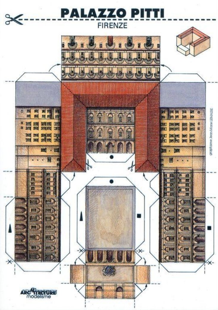 Palazzo Pitti top image