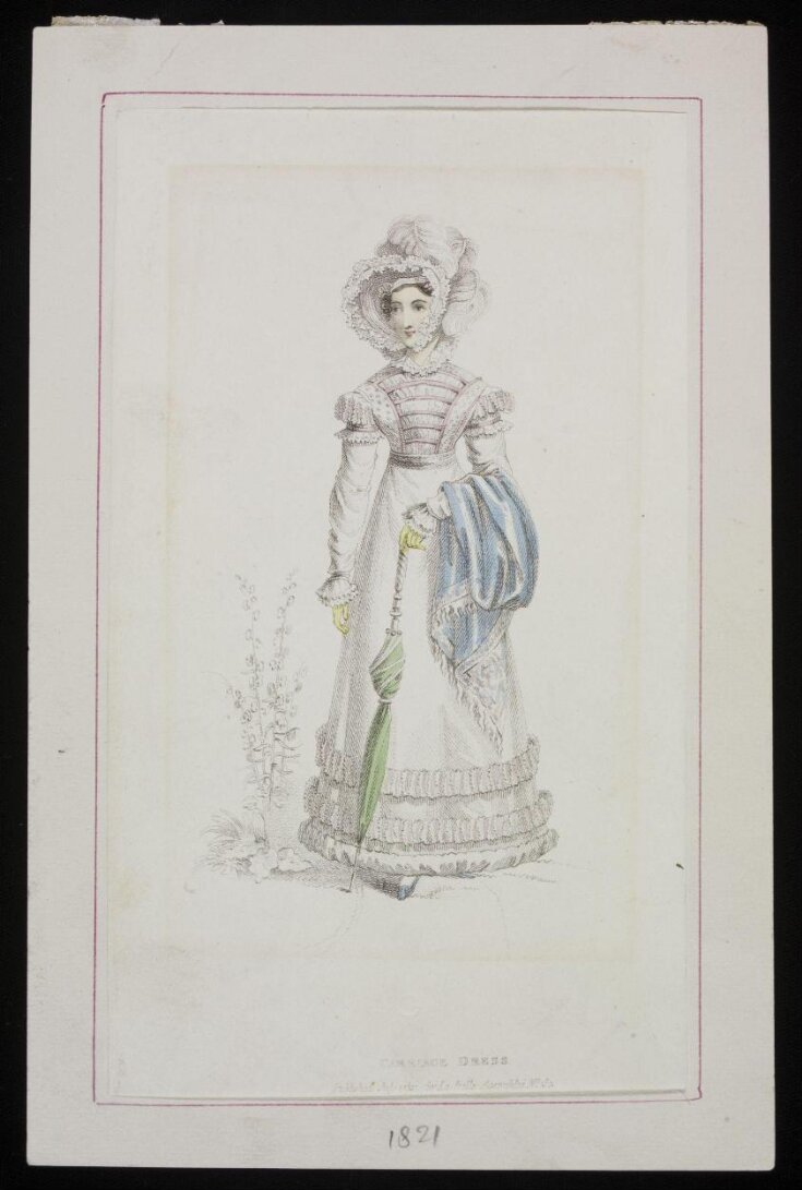 Fashion Plate top image