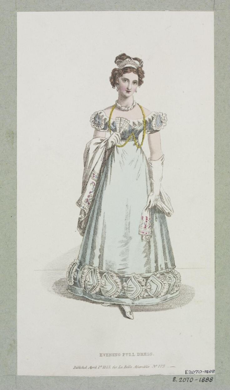 Fashion Plate top image