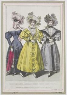 Fashion Plate thumbnail 1