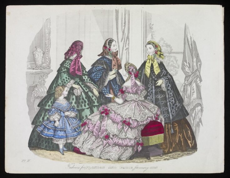 London and Paris Fashions for January 1858 top image