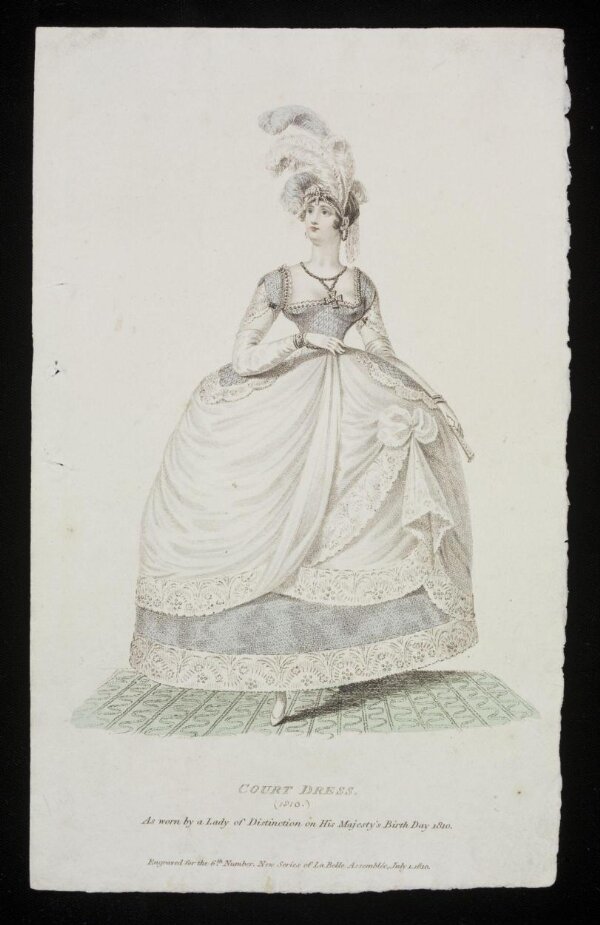 Fashion Plate V&A Explore The Collections