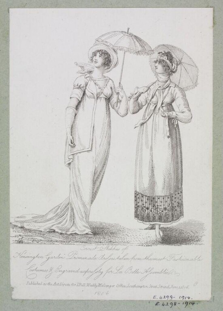 Fashion Plate top image