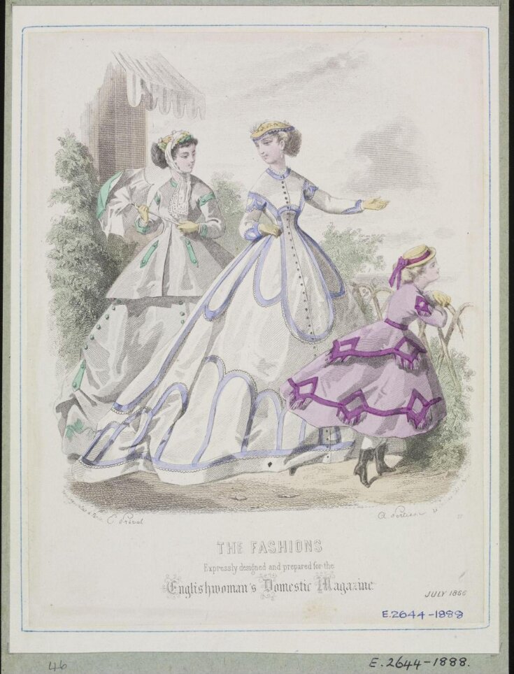 Fashion Plate top image