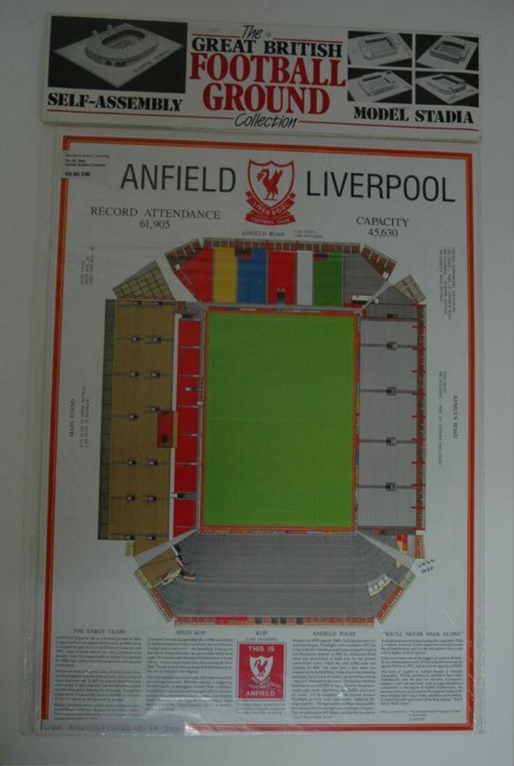 Anfield top image
