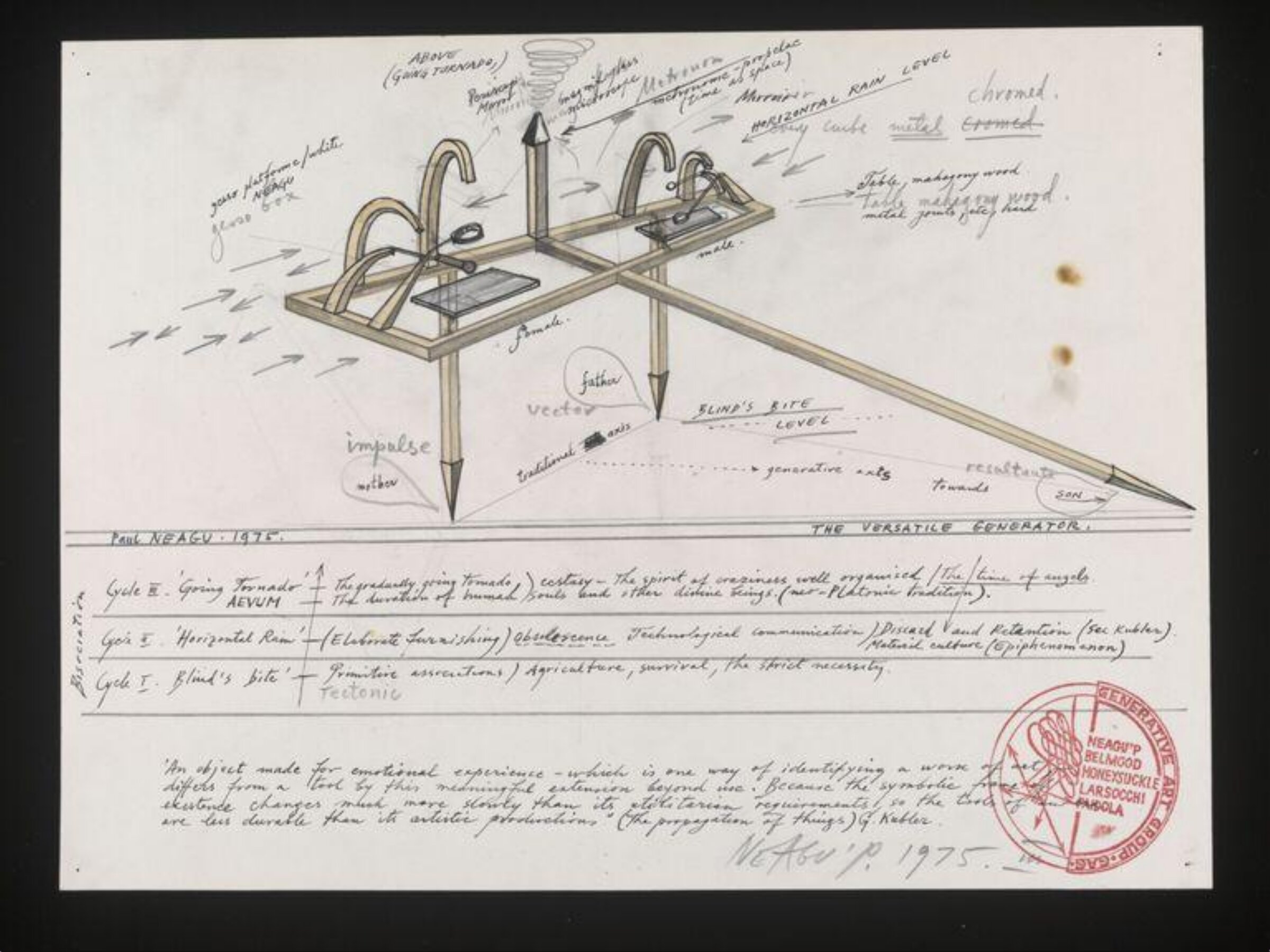 Design drawing for The Subject, Generato, Paul Neagu, 1975