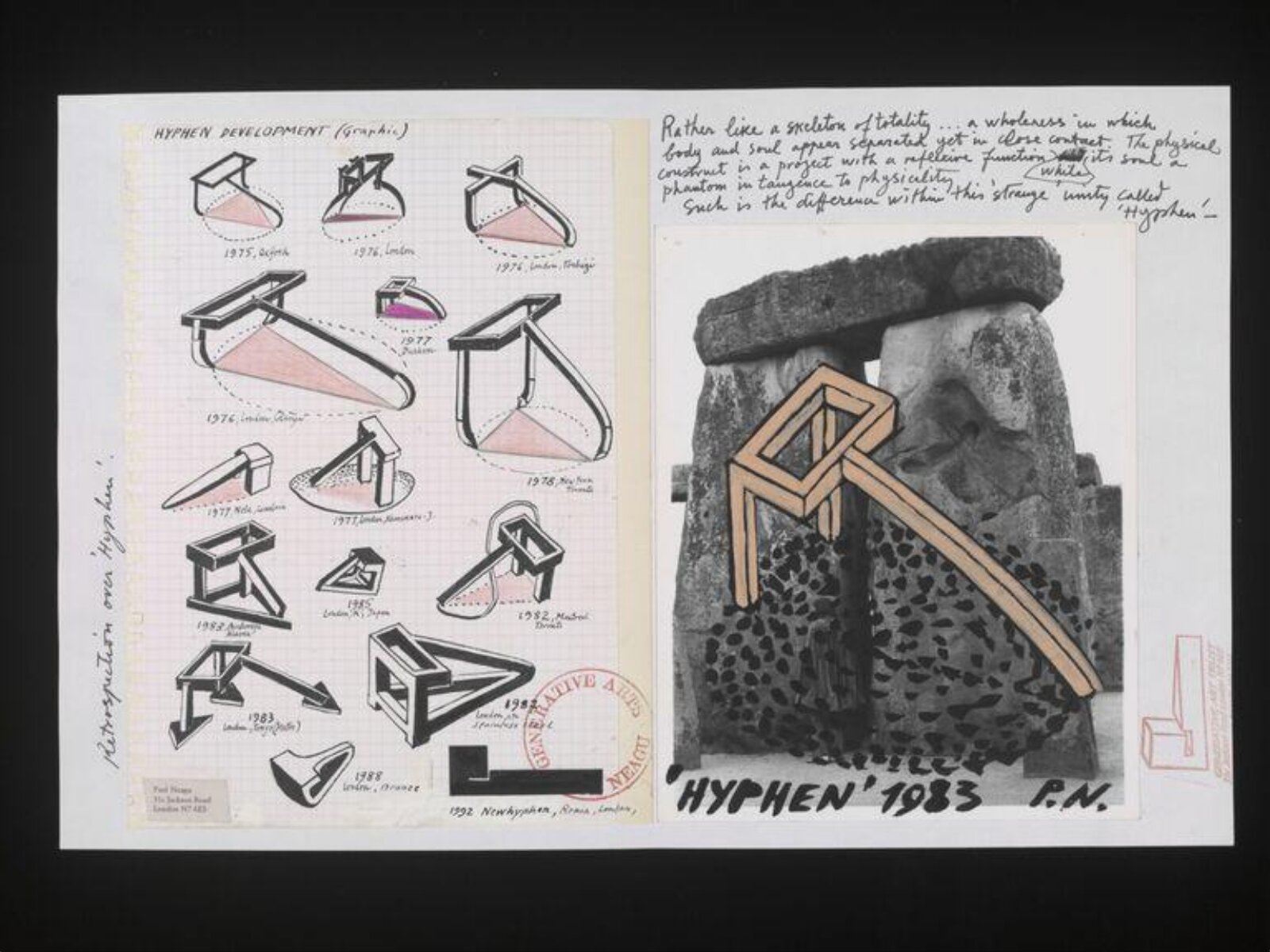 Retrospection over 'Hyphen', Paul Neagu, 1975-1992