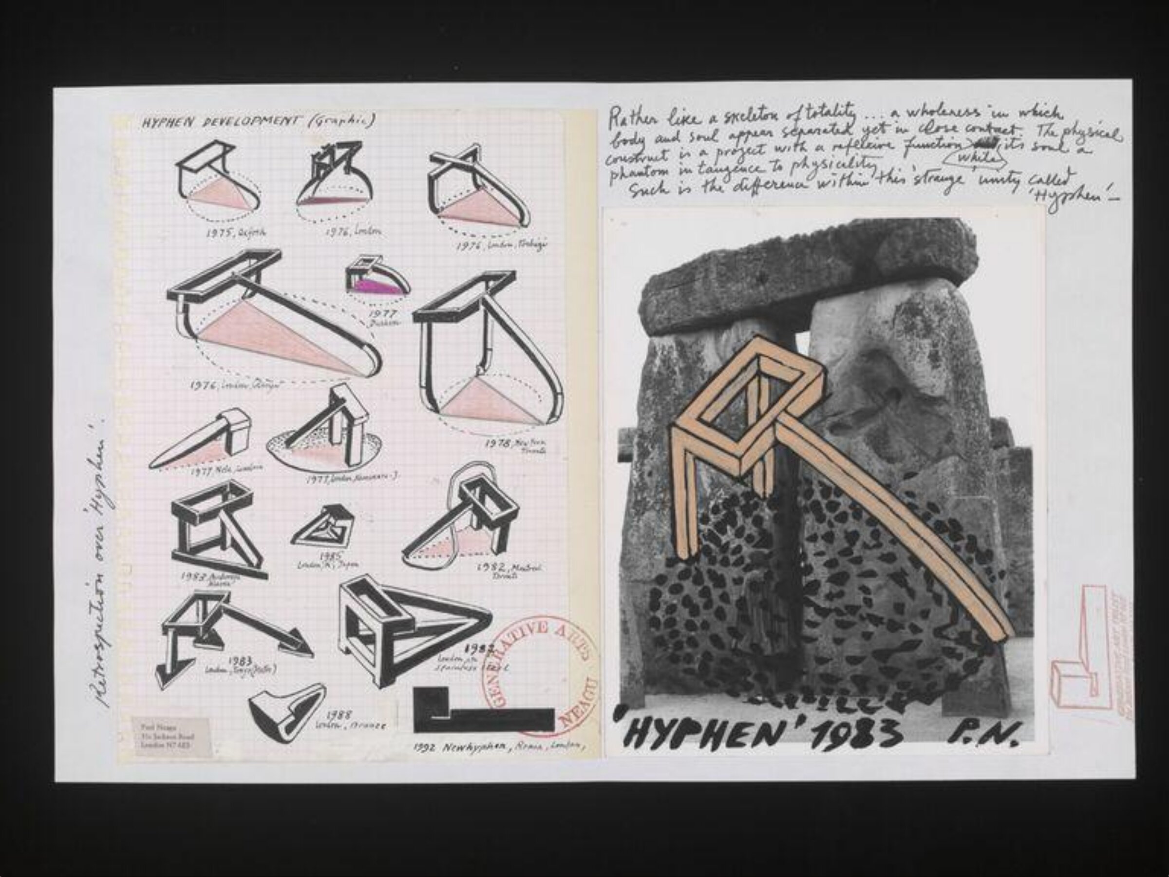 Retrospection over 'Hyphen', Paul Neagu, 1975-1992