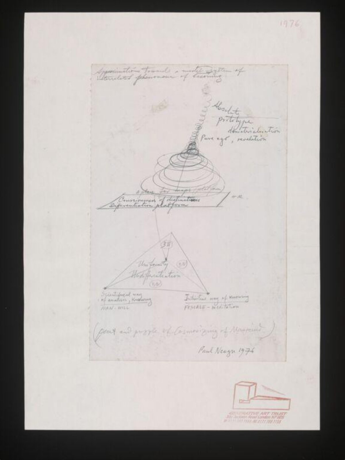 Drawing, Paul Neagu, 1976