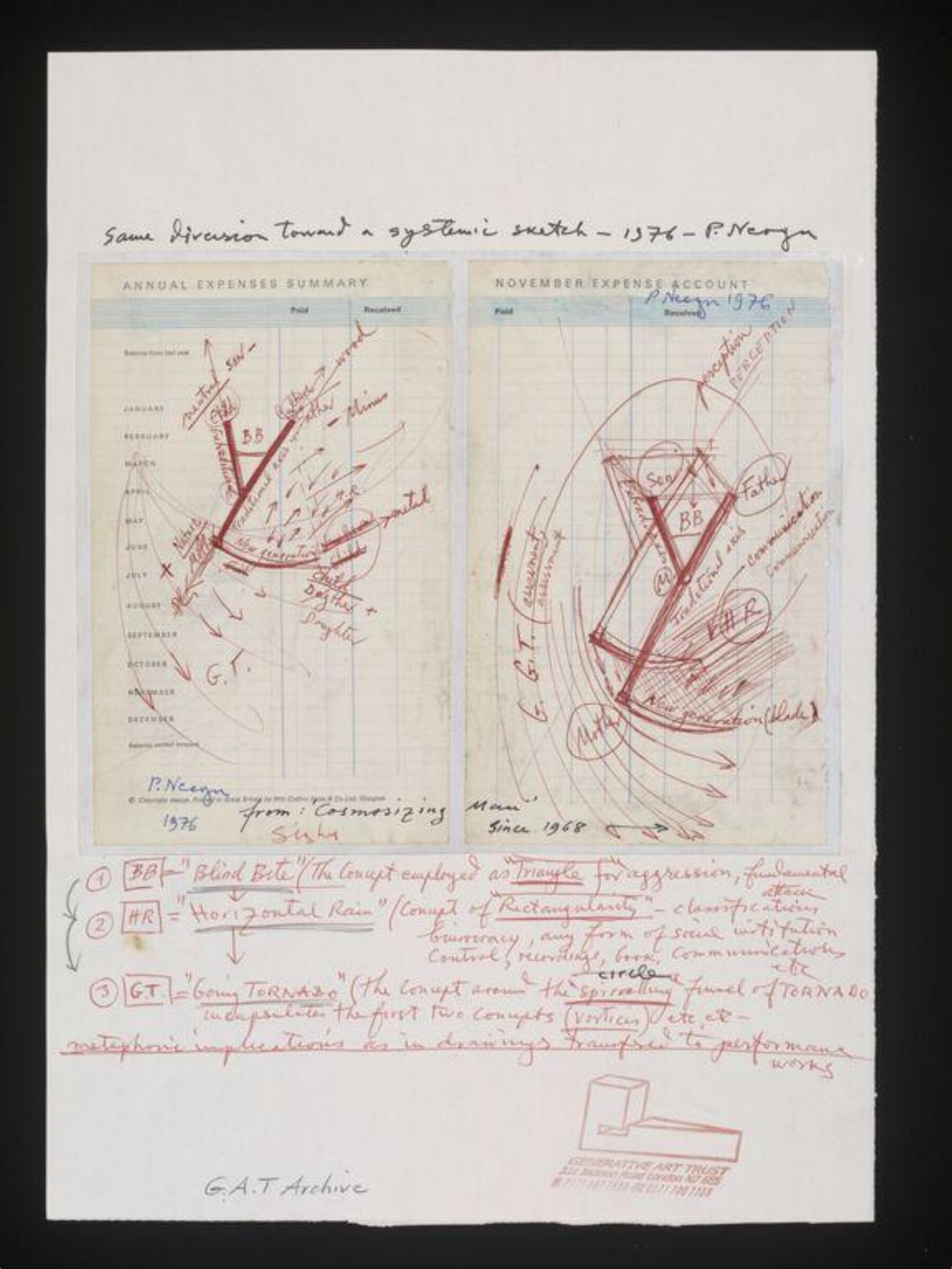 Same diversion toward a systemic sketch, Paul Neagu, 1976