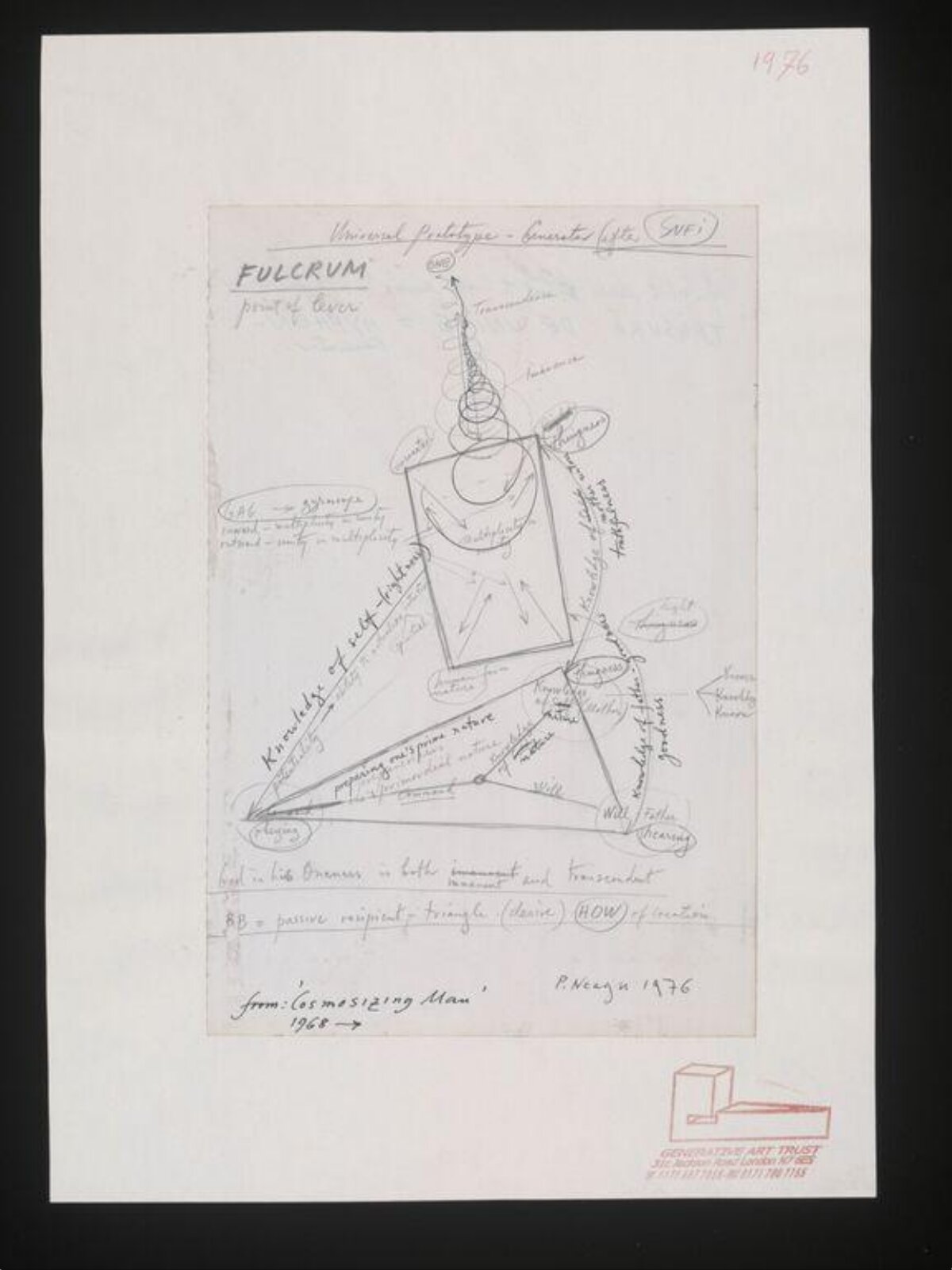 Drawing, Paul Neagu, 1968-1976