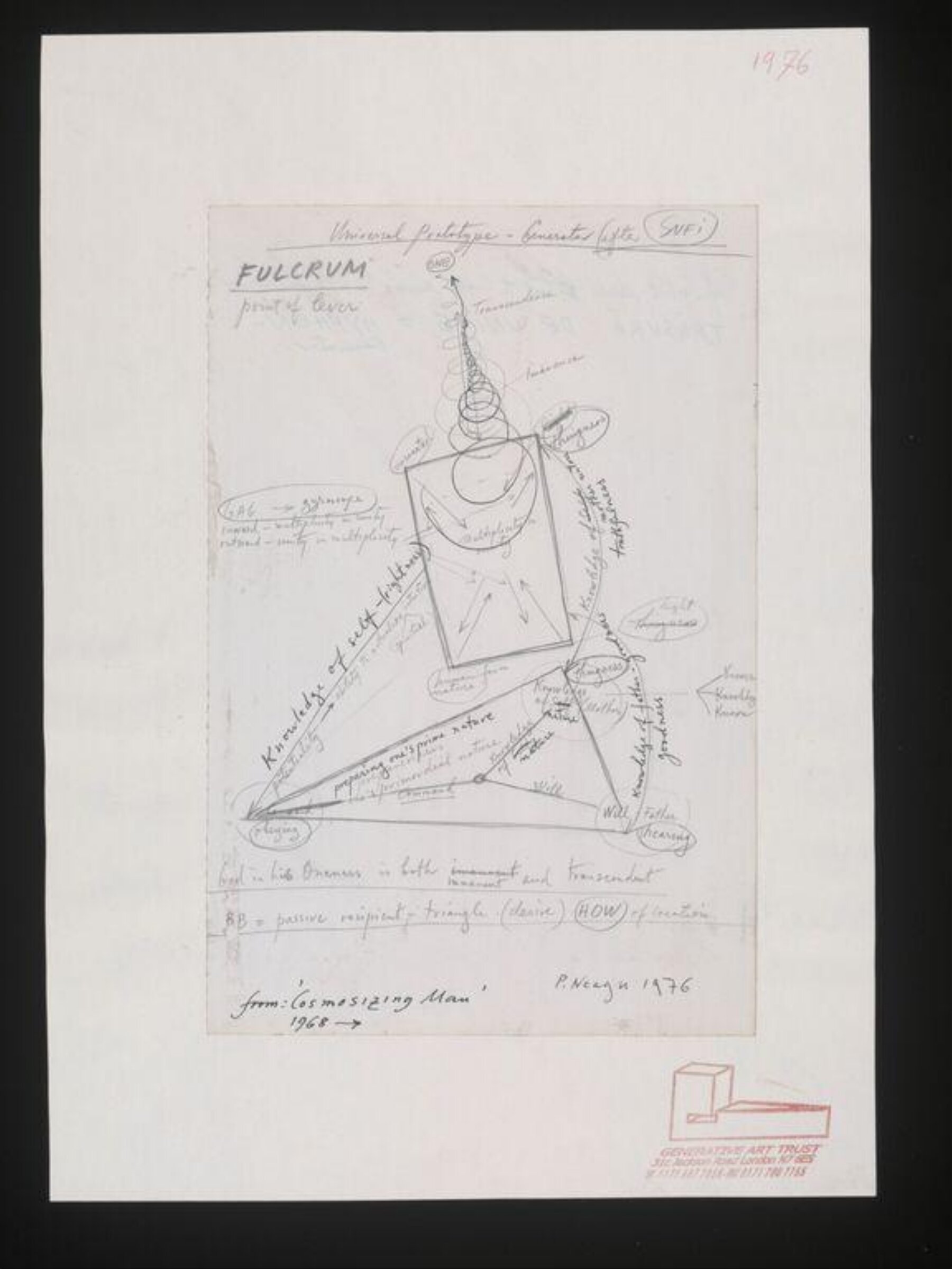 Drawing, Paul Neagu, 1968-1976