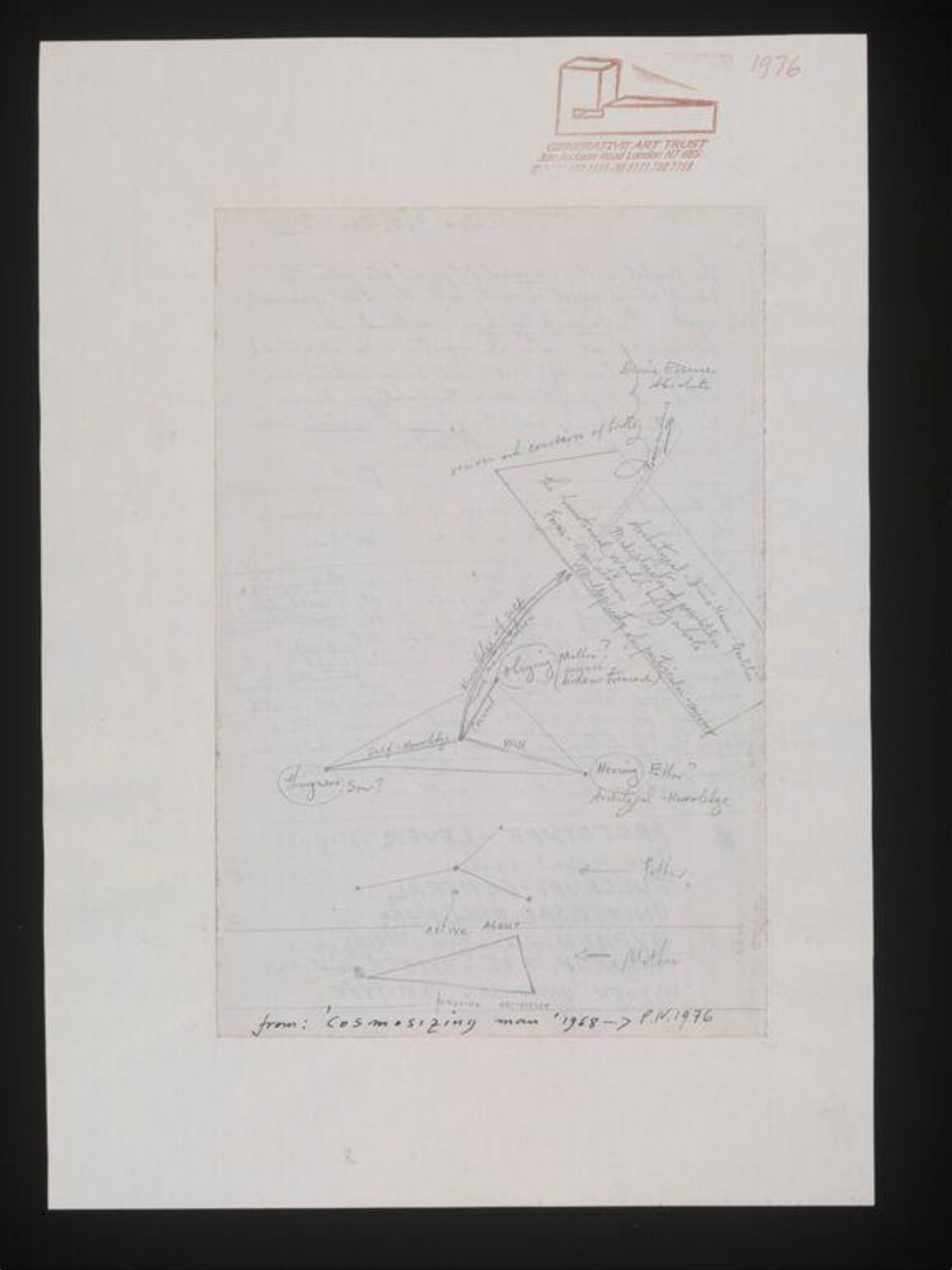 Drawing, Paul Neagu, 1968-1976
