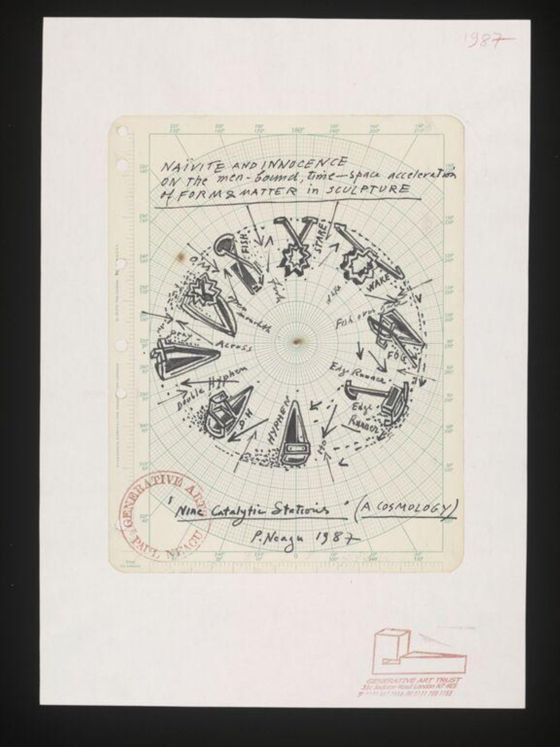 'Nine Catalytic Stations' (A Cosmology). 1987, Paul Neagu, 1985