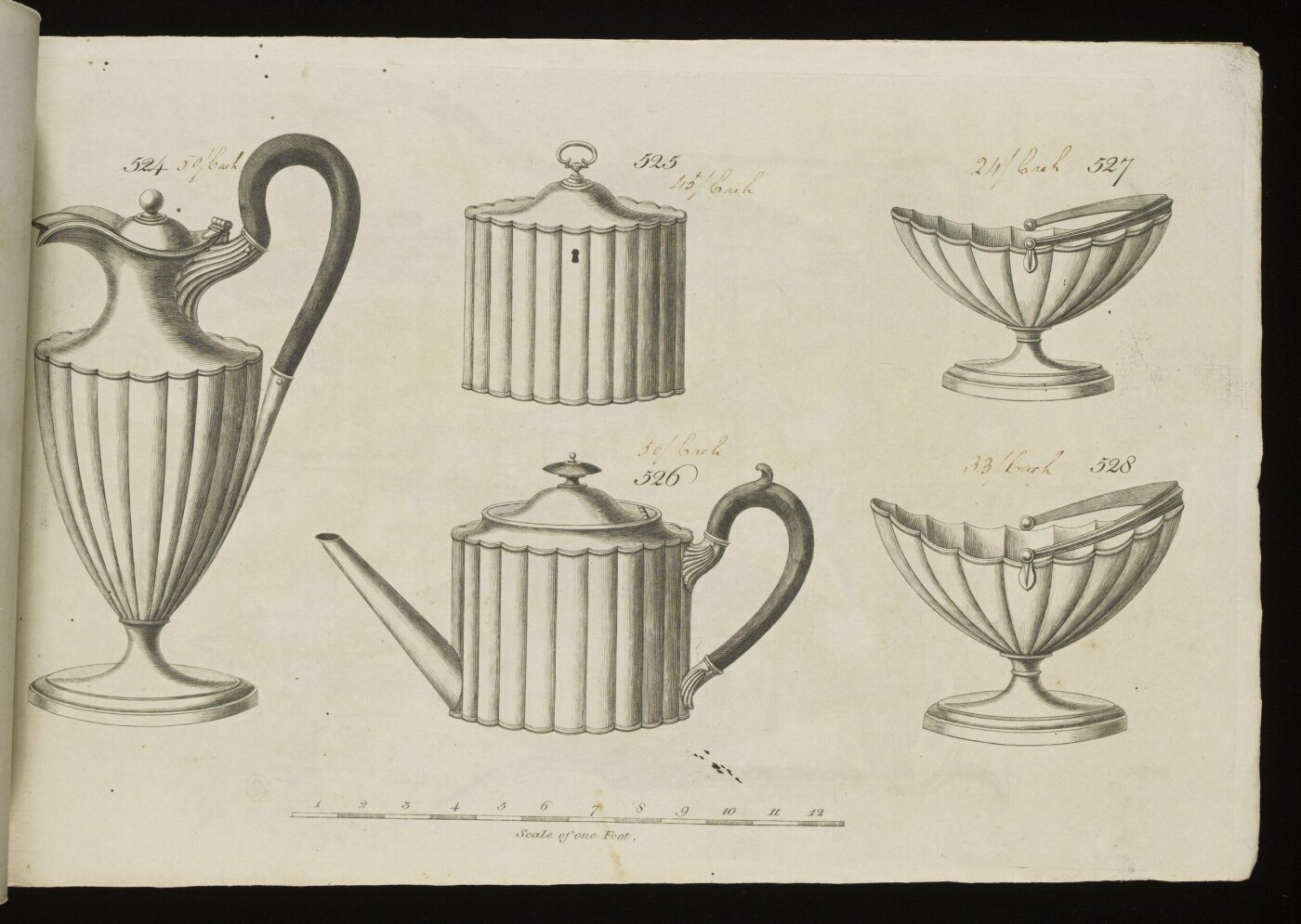 Unknown, Print