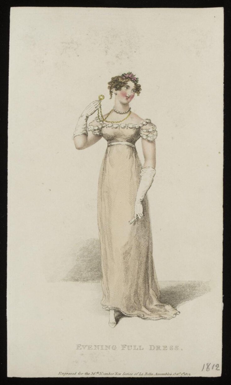 Fashion Plate top image