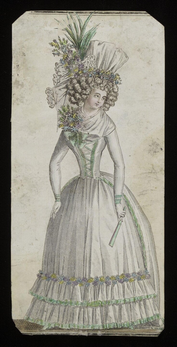 Fashion Plate top image