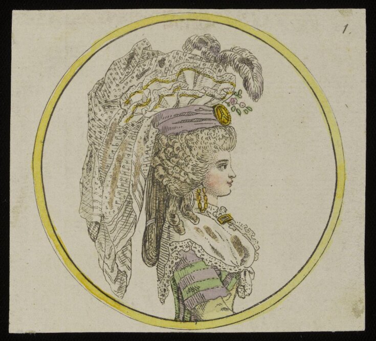 Fashion Plate top image