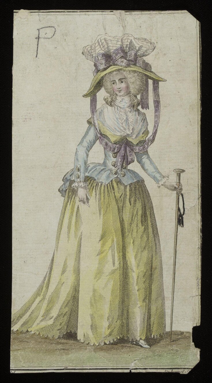 Fashion Plate top image