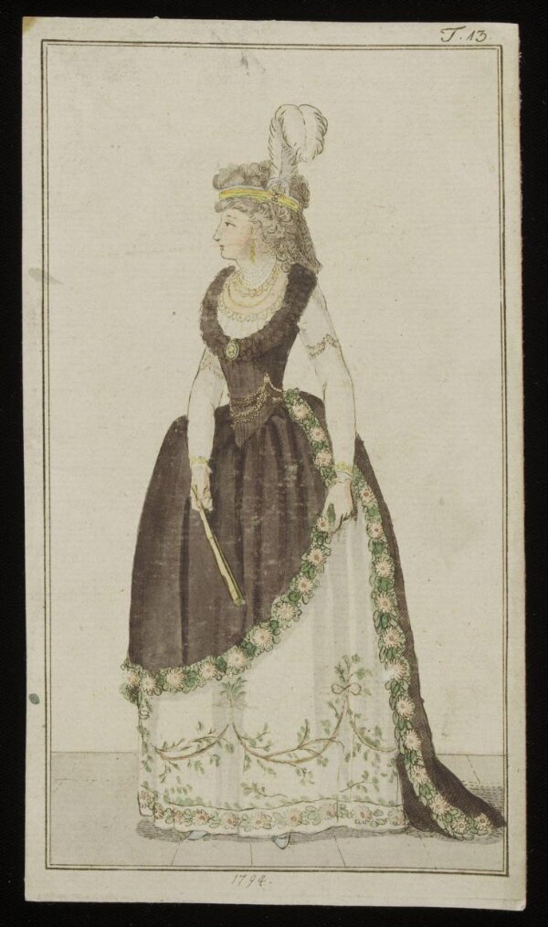 Fashion Plate | Unknown | V&A Explore The Collections