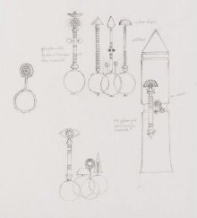 Design | Ramshaw, Wendy | V&A Explore The Collections