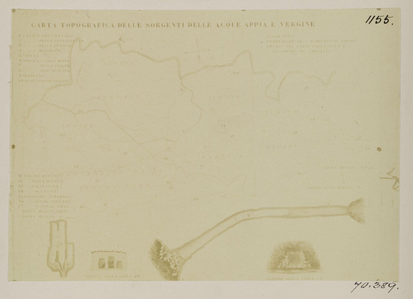 Parker, John Henry, Excavations, 1868 - Plan of the Sources of the Aqua Appia and the Aqua Virgo, in the meadows of Lucullus, near Collatia.
