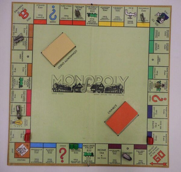 Monopoly | V&A Explore The Collections