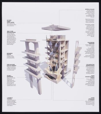 Proposal for the 'Great Triffid'