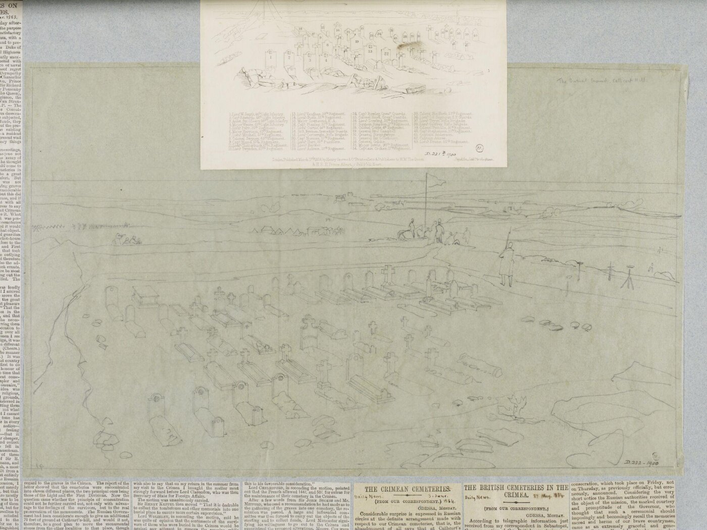 Simpson, William (R.I.), Sketches made during the Campaign of 1854-55 in the Crimea, Circassia and Constantinople