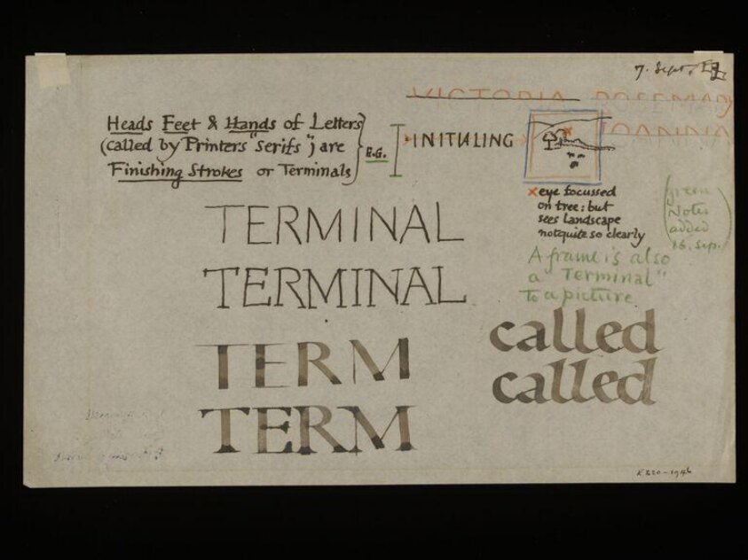 The formation of the Roman alphabet