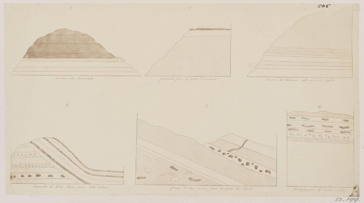 Geology of Rome. From Brocchi, No. 2 top image