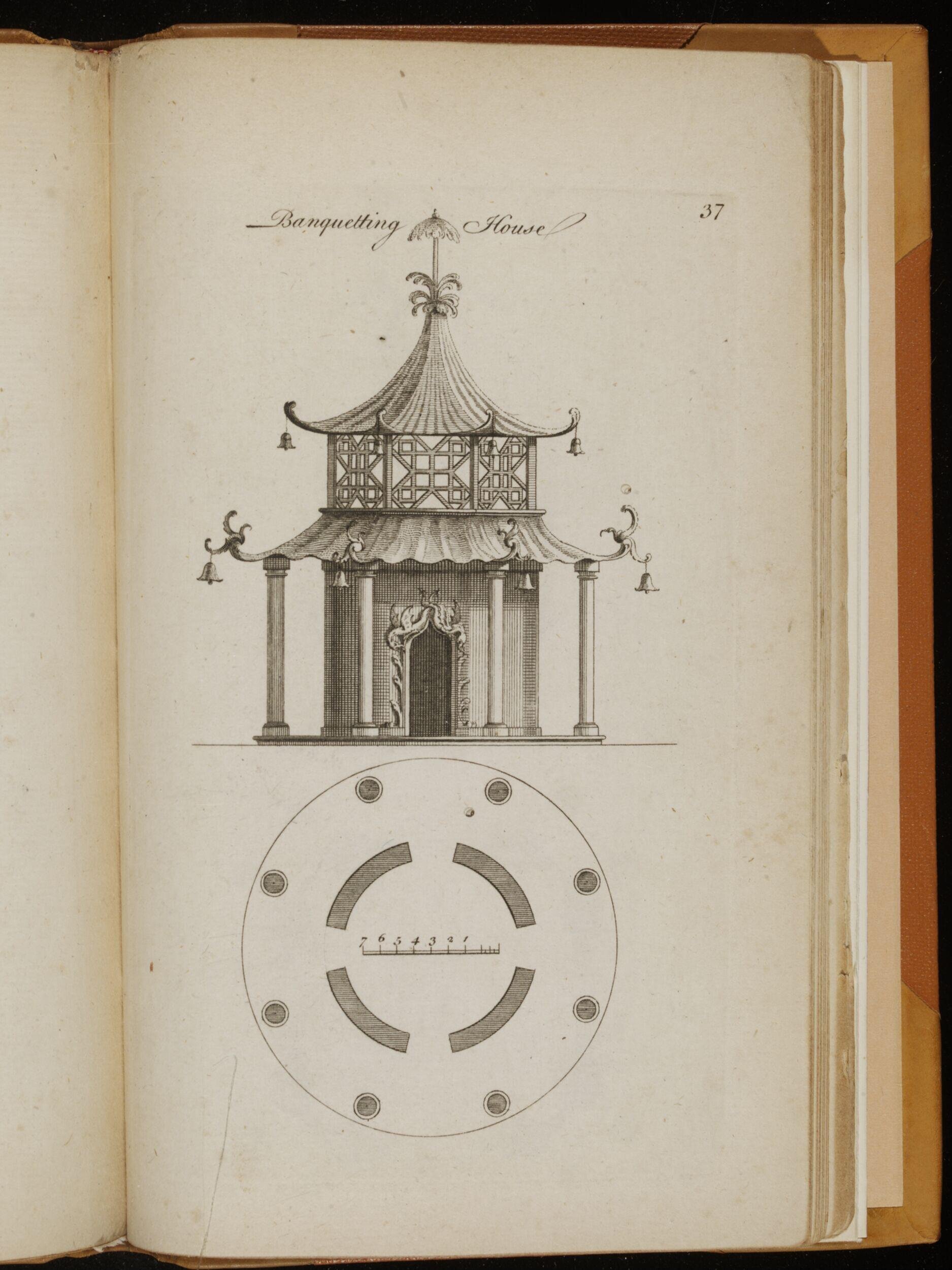 Ornamental architecture in the Gothic, Chinese, and modern taste : being above fifty intire new designs of plans, sections, elevations, &c. (many of which may be executed with roots of trees) for gardens, parks, forests, woods, canals, &c. ... : the whole neatly engrav'd on fifty four copper-plates from the designs of Charles Over, architect