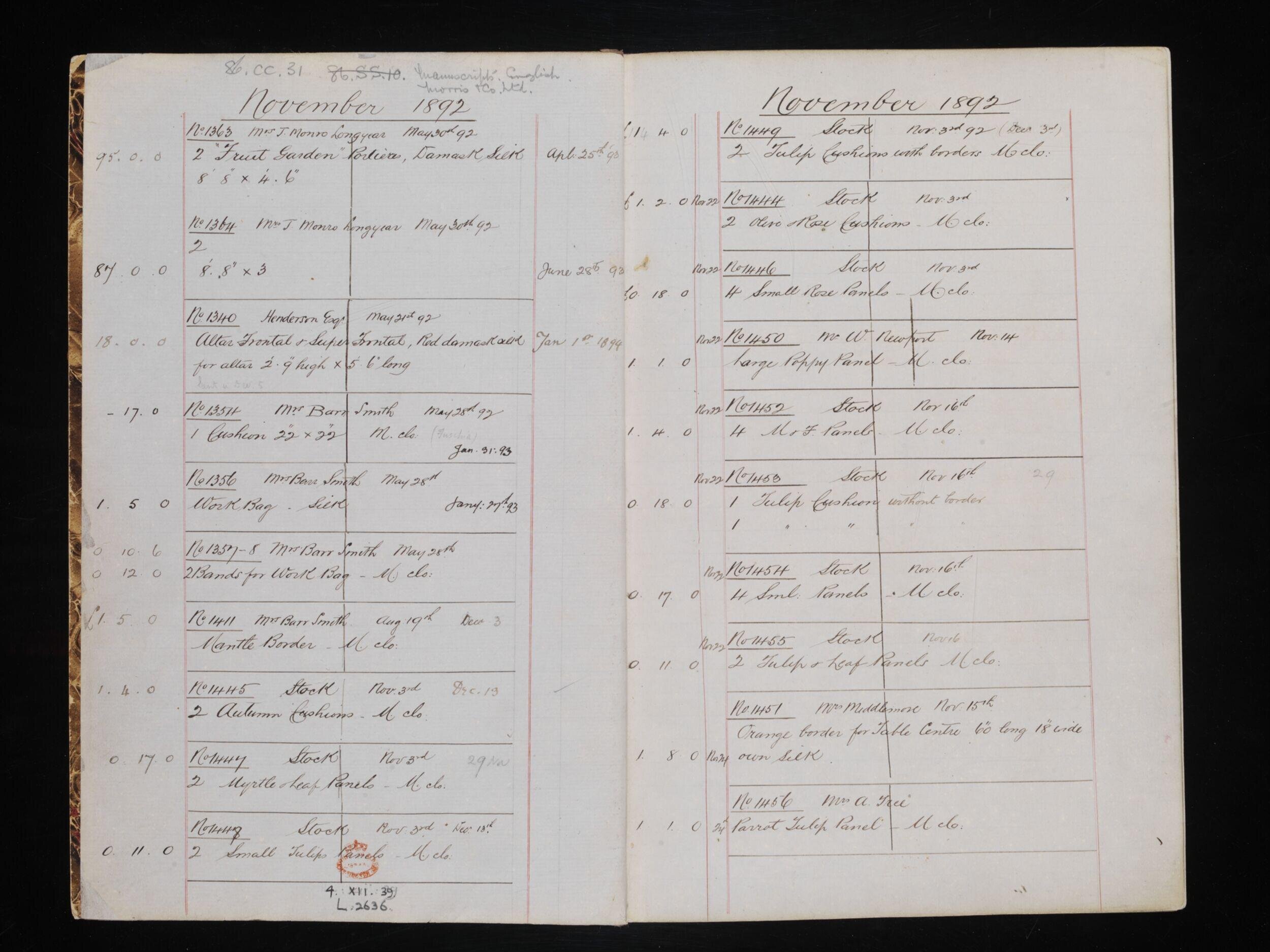 Day-book concerning work done by May Morris and her assistants, mainly for Morris & Co., 1892-1896