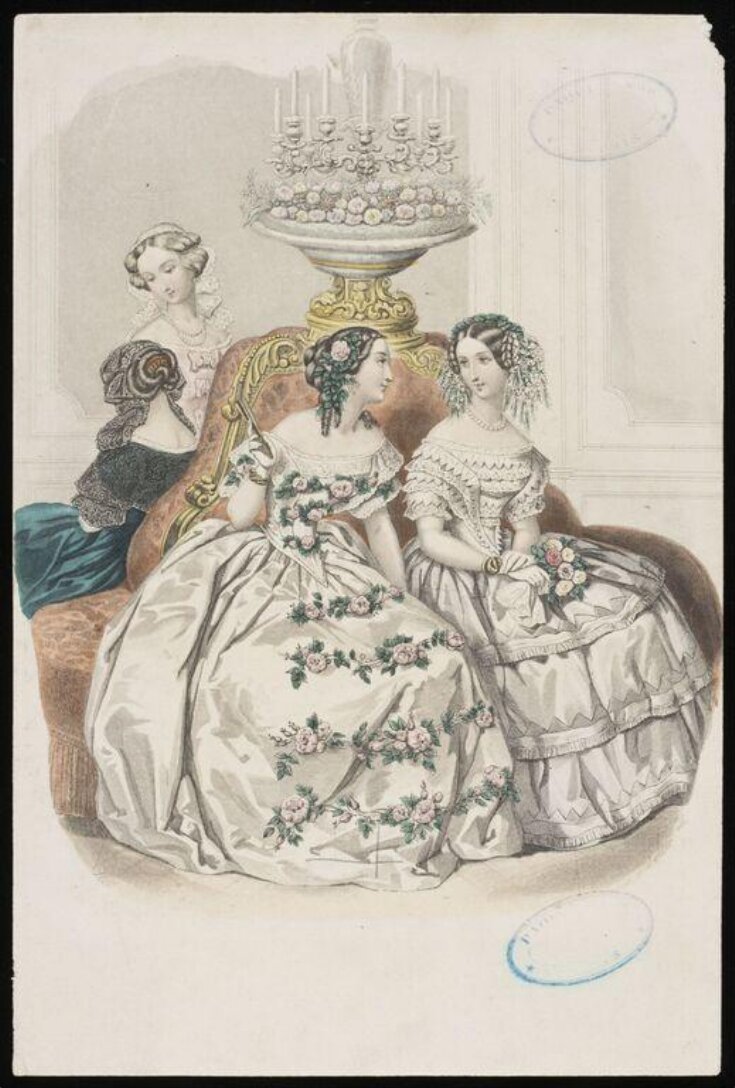 Fashion Plate top image