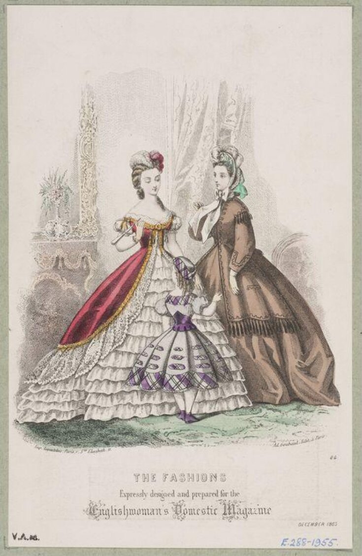 Fashion Plate top image