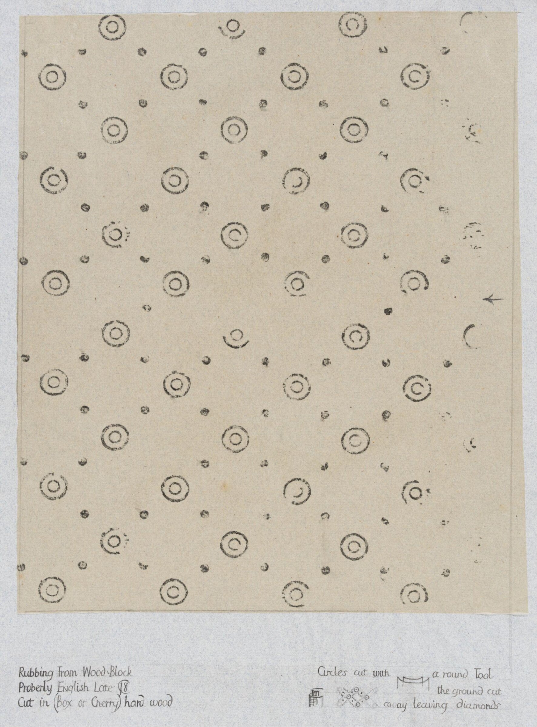 Impression from a wooden printing block, showing a pattern of concentric circles and dots., Albert Edward Hayes, 19th century