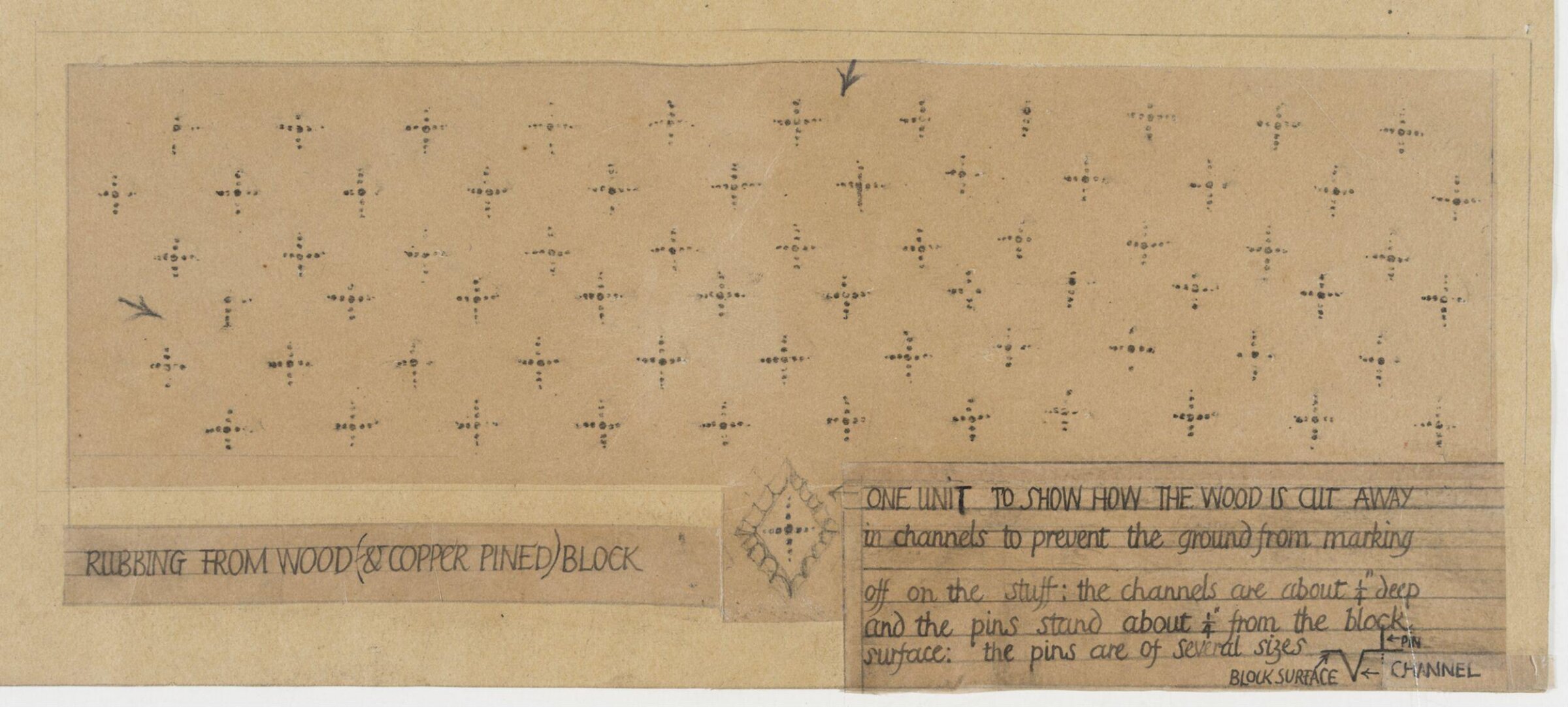 Impression from a wooden printing block, showing cruciform elements formed by a pattern of dots., Albert Edward Hayes, 19th century