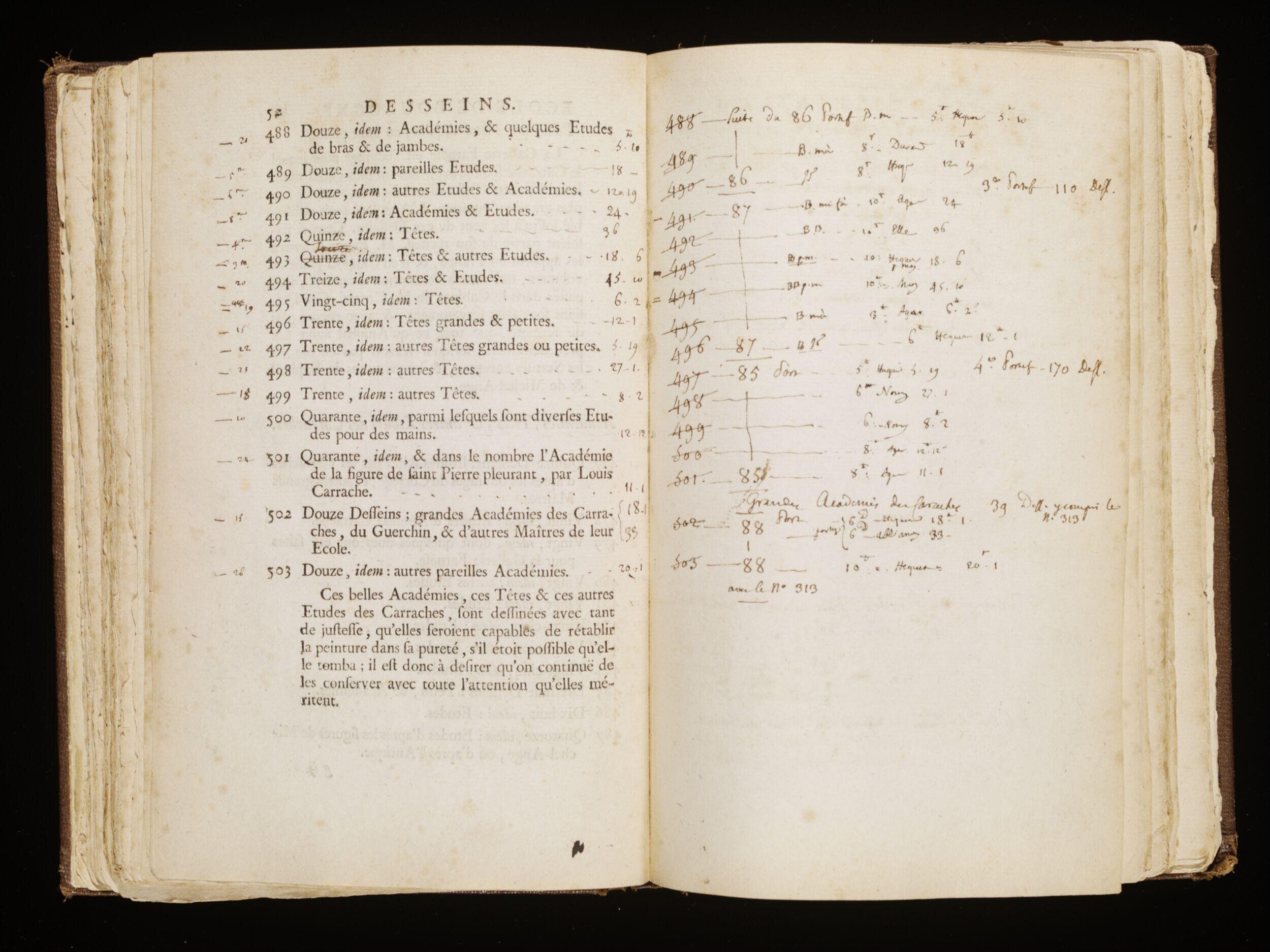 Description sommaire des desseins des grands maistres d'Italie, des Pays-Bas et de France, du cabinet de feu M. Crozat. Avec  des réflexions sur la maniere de dessiner des principaux peintres. 