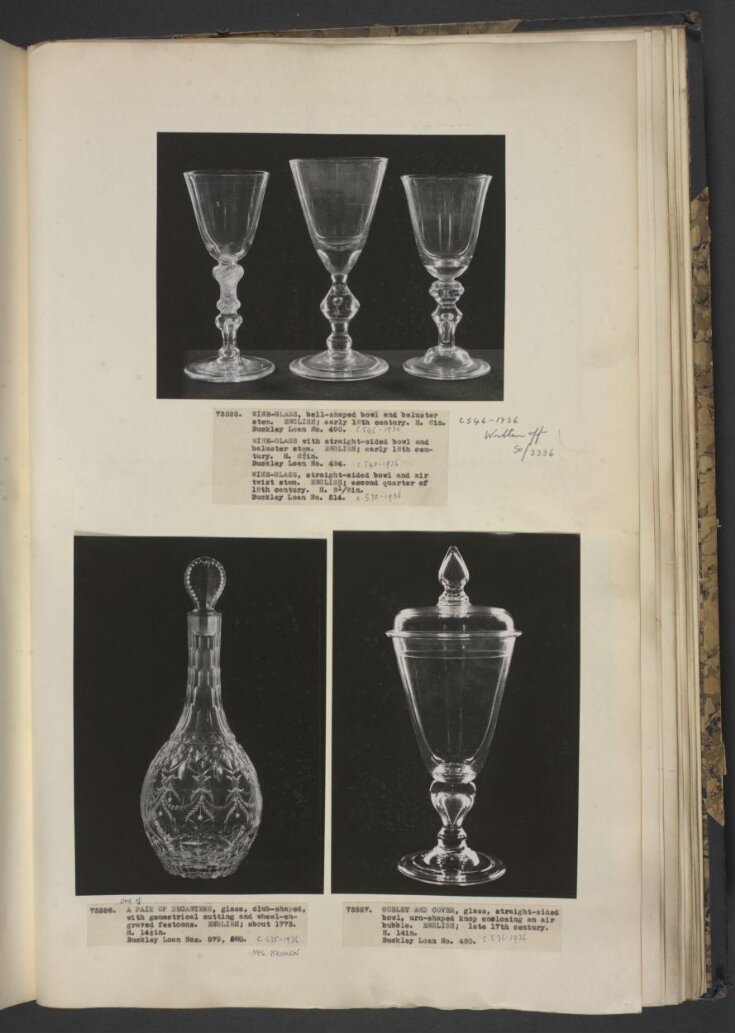 Goblet | Unknown | V&A Explore The Collections