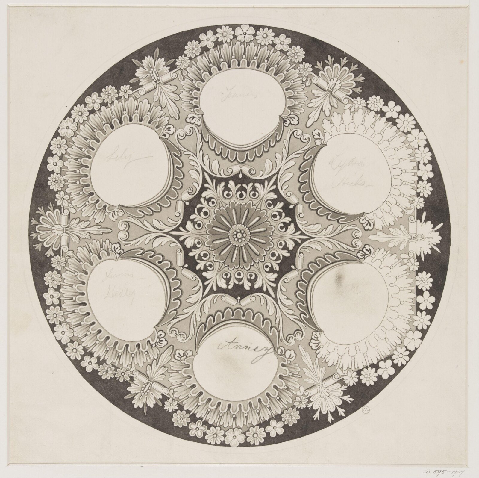 Drawing, c. 18th century - 19th century