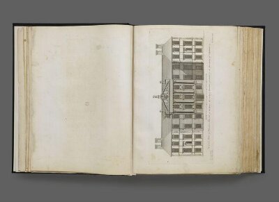 Vitruvius scoticus; being a collection of plans, elevations and sections ... principally from the designs of the late W.A