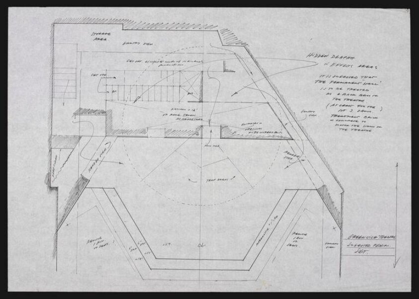Preliminary groundplan for Greenwich Theatre