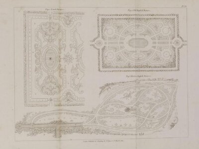Hints on the formation of gardens and pleasure grounds. With designs, in various styles of rural embellishment: comprising plans for laying out flower, fruit, and kitchen gardens, and the arrangement of glass-houses, hot walls, and stoves ... To which is added, a priced catalogue of fruit and forest trees, shrubs, and plants, adapted to villa grounds