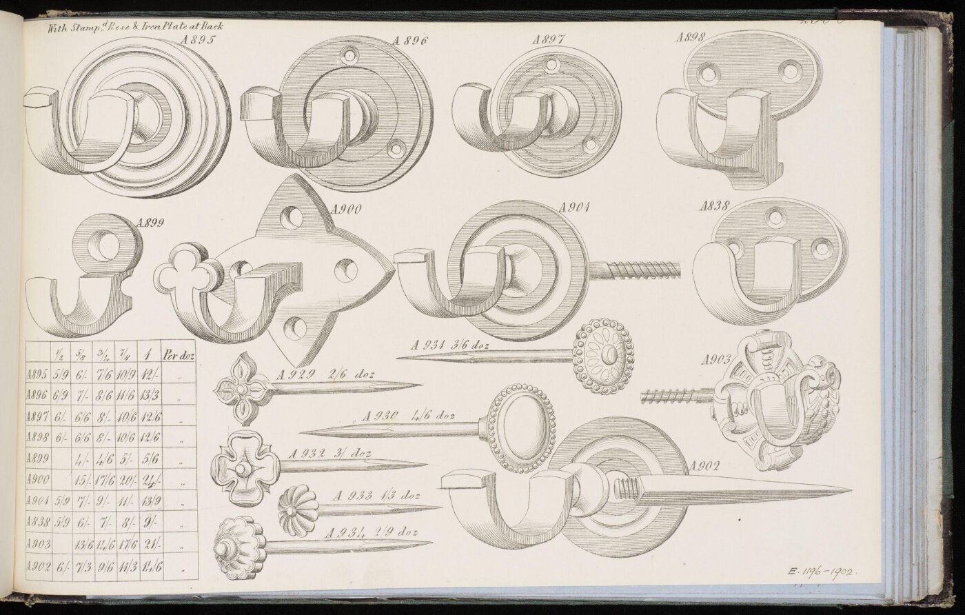 Unknown, Print