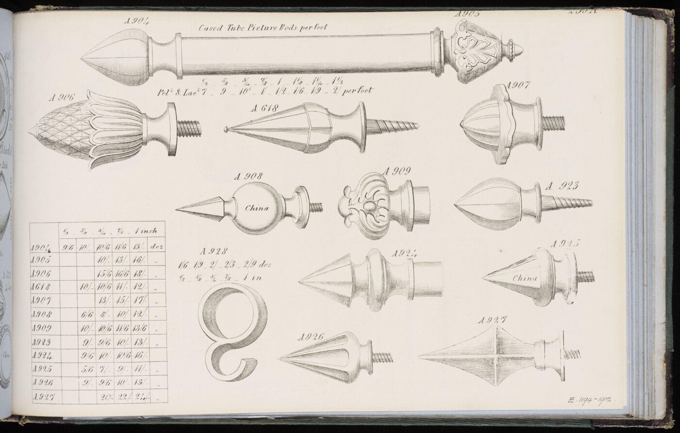 Unknown, Print