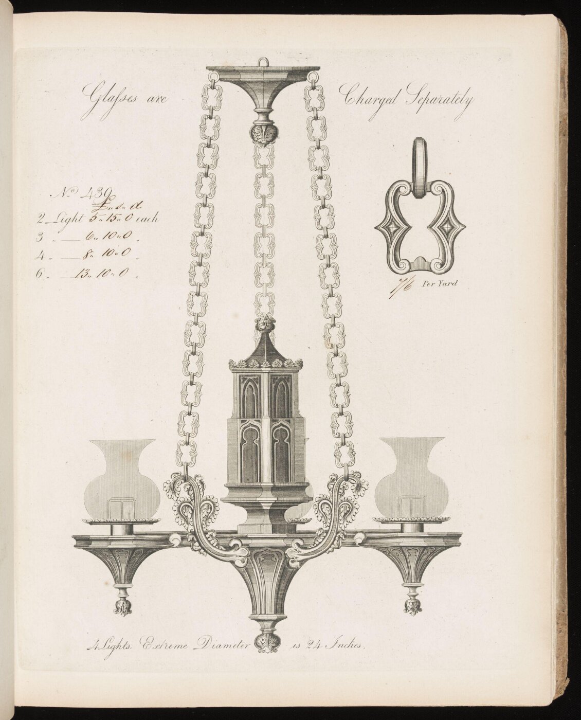 Unknown, Print